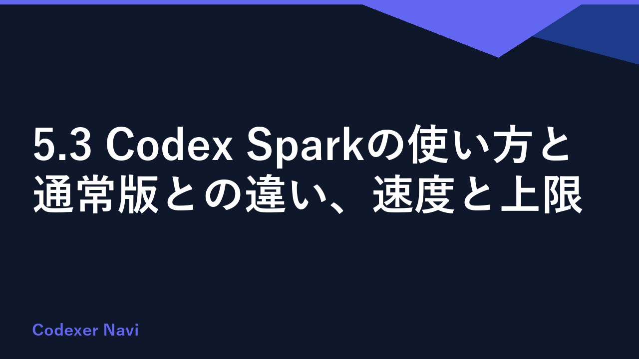 5.3 Codex Sparkの使い方と通常版との違い、速度と上限
