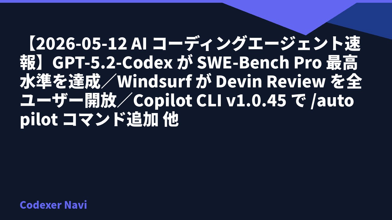 【2026-05-12 AI コーディングエージェント速報】GPT-5.2-Codex が SWE-Bench Pro 最高水準を達成／Windsurf が Devin Review を全ユーザー開放／Copilot CLI v1.0.45 で /autopilot コマンド追加 他
